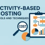Activity BASED